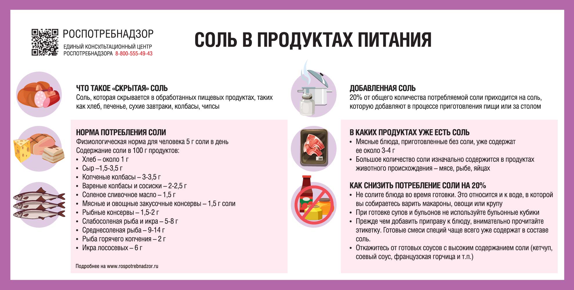 О скрытой соли в продуктах питания