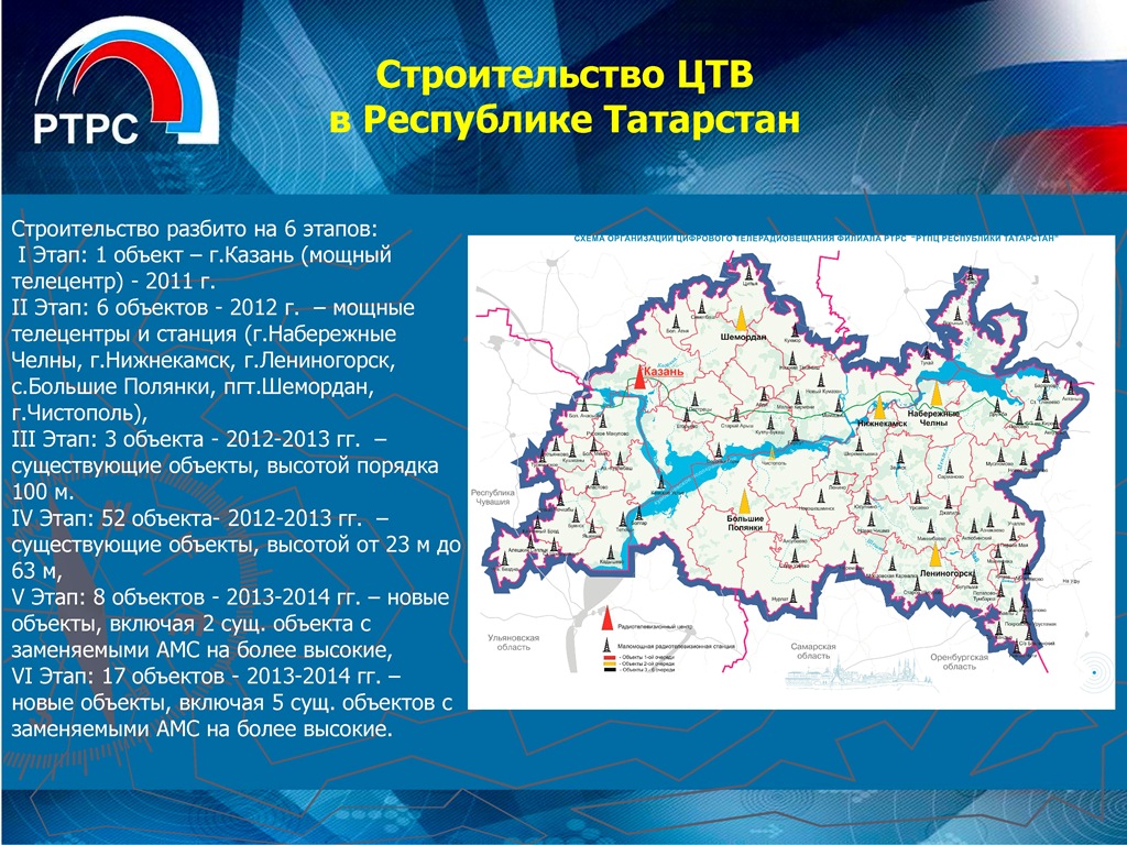 Интерактивная карта цэтв татарстан